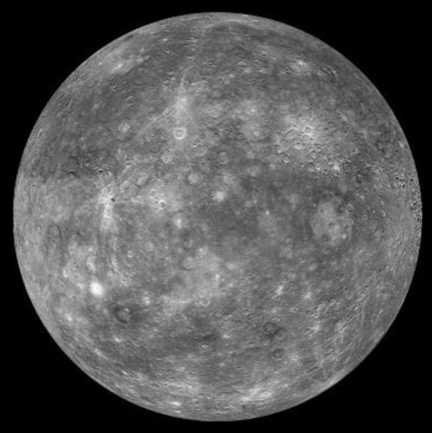 西洋占星術