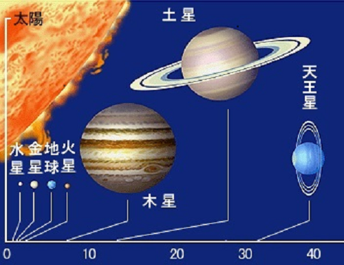 ͐萯p